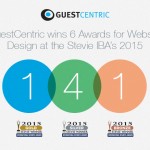 GuestCentric wins six awards at the 2015 Stevie Awards