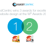 GuestCentric wins three awards at the 2015 W³ Awards