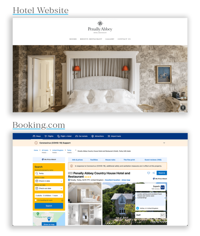 Hotel Website Design vs OTA Listing